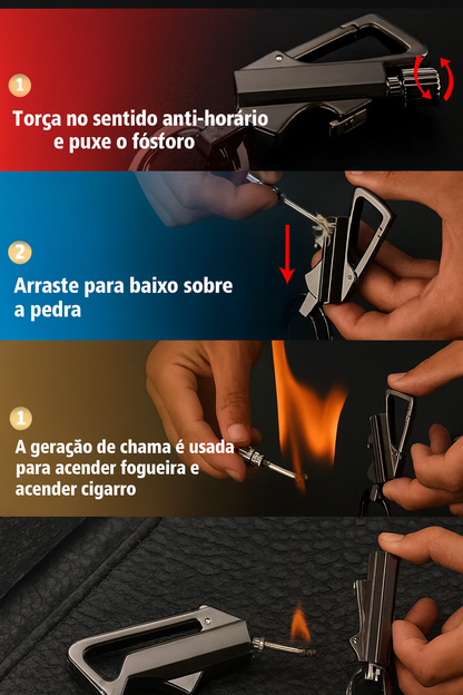 Chaveiro Multifunção | KeyGuard - Compacto, Resistente, Prático!