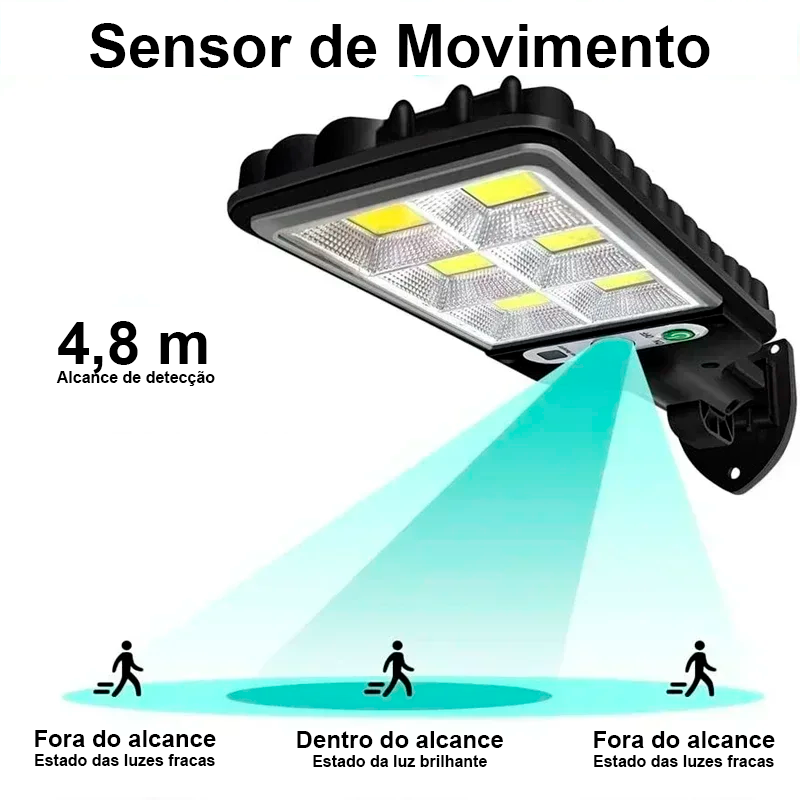Luminária Solar | LuminaSol - Luz & Proteção Dia e Noite
